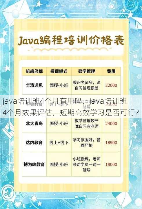 java培训班4个月有用吗