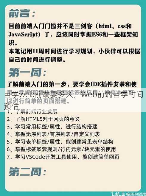 自学web前端要多久