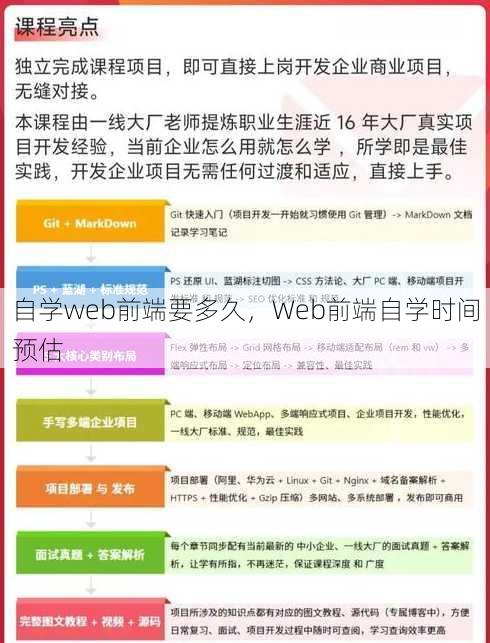 自学web前端要多久