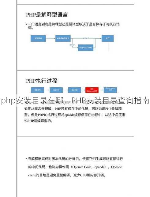 php安装目录在哪