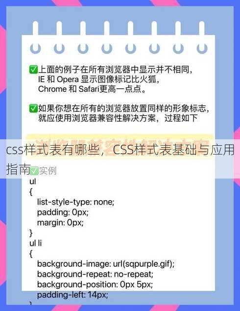 css样式表有哪些