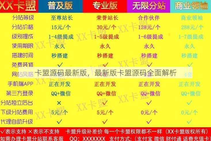 卡盟源码最新版