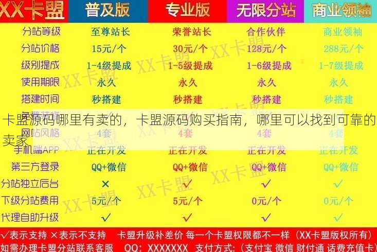 卡盟源码哪里有卖的