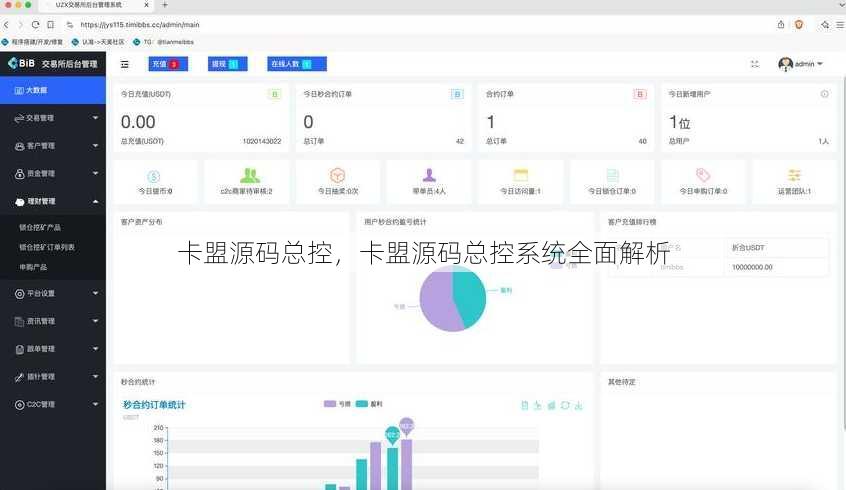 卡盟源码总控
