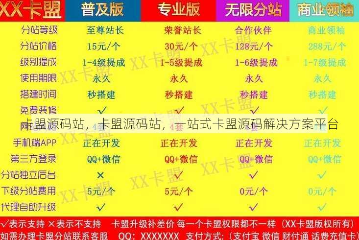 卡盟源码站