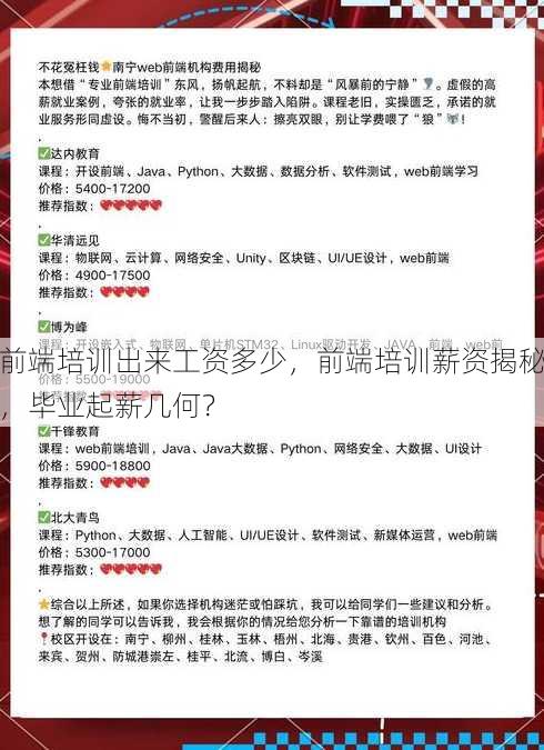 前端培训出来工资多少