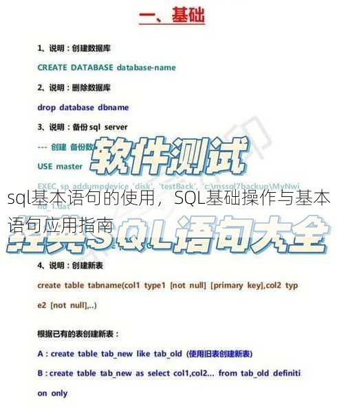 sql基本语句的使用