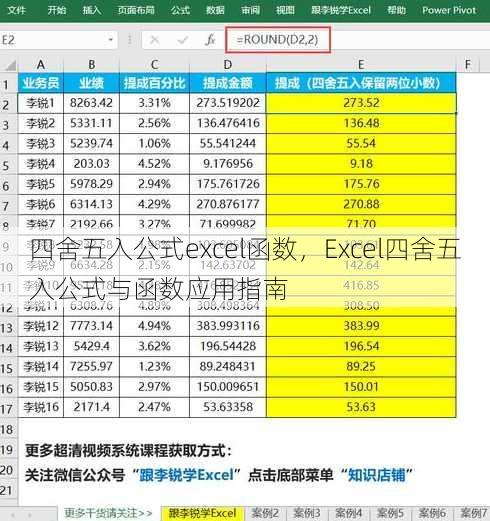 四舍五入公式excel函数