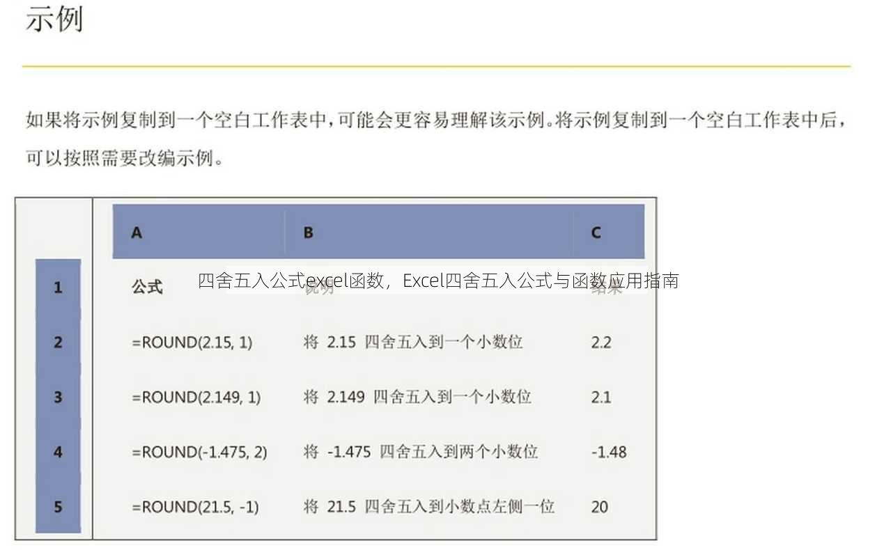 四舍五入公式excel函数