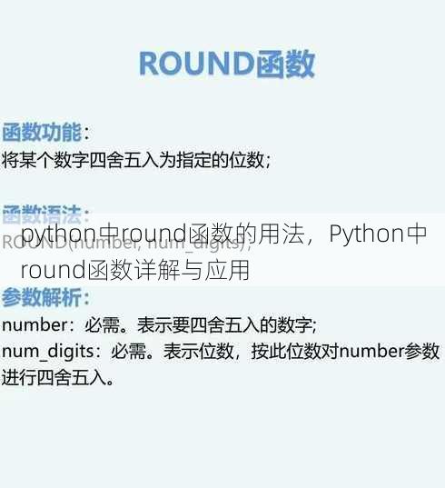python中round函数的用法
