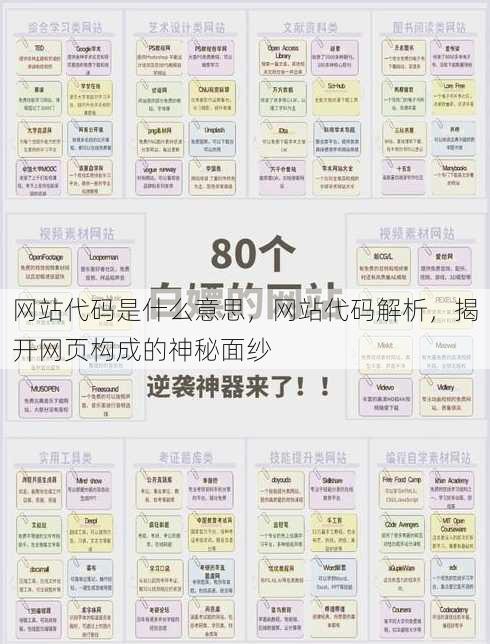 网站代码是什么意思