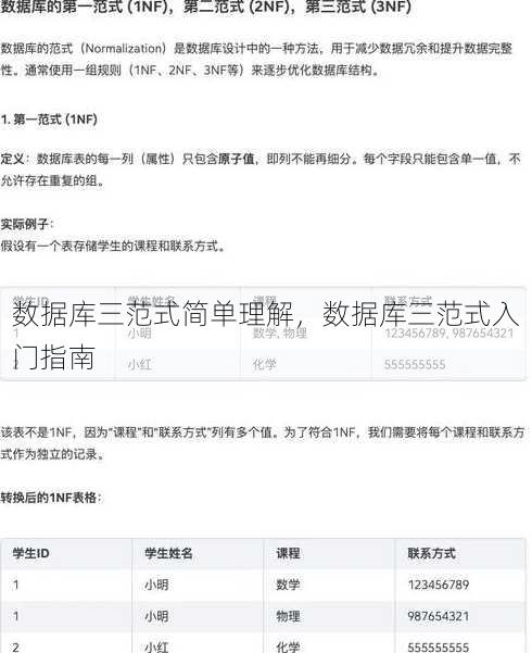 数据库三范式简单理解