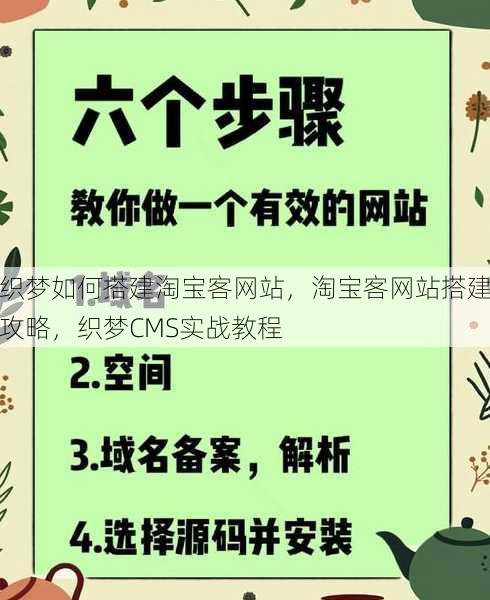 织梦如何搭建淘宝客网站