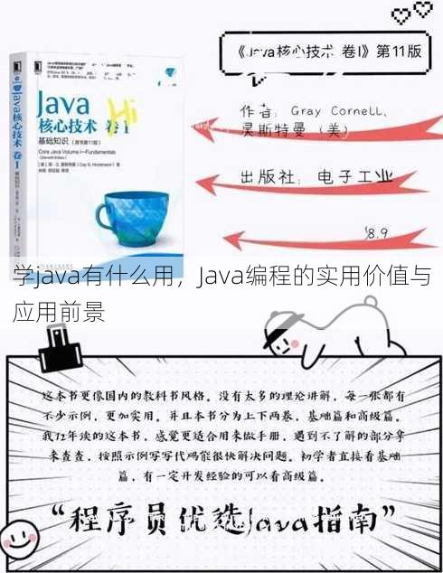 学java有什么用