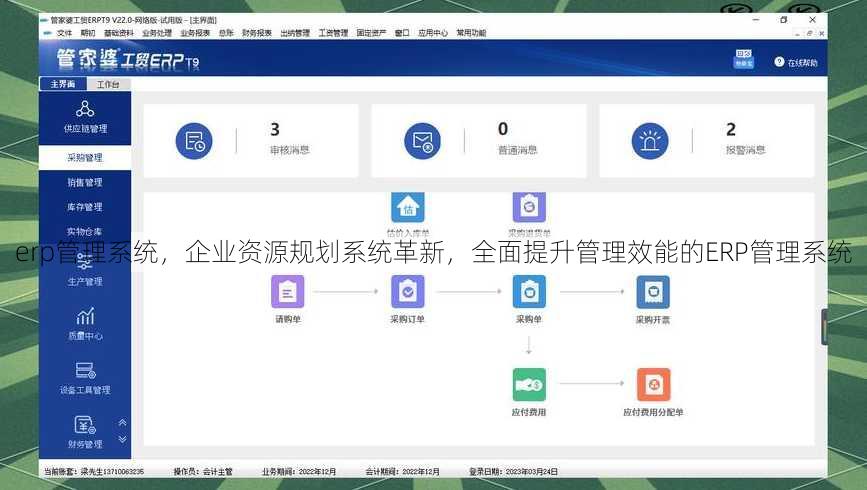 erp管理系统