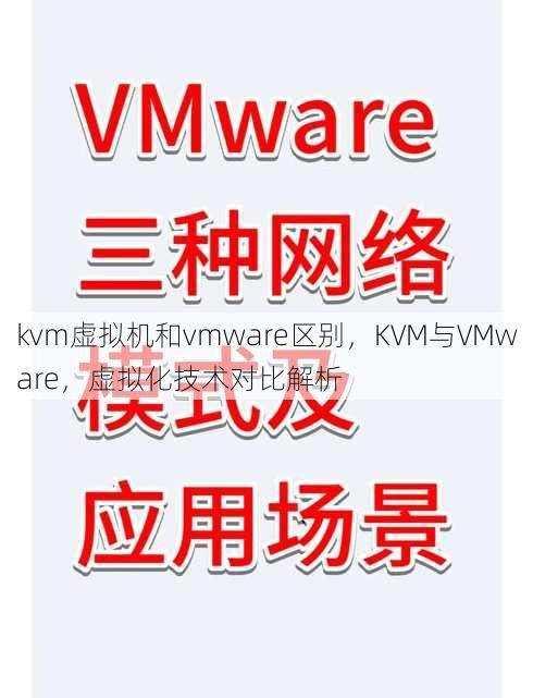 kvm虚拟机和vmware区别
