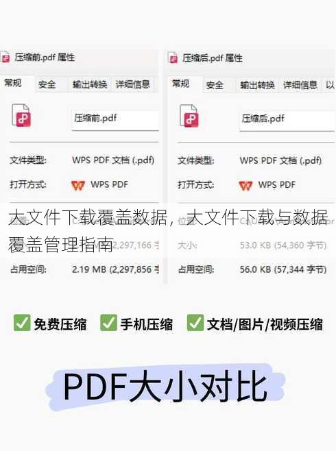 大文件下载覆盖数据