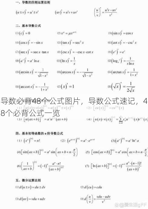 导数必背48个公式图片