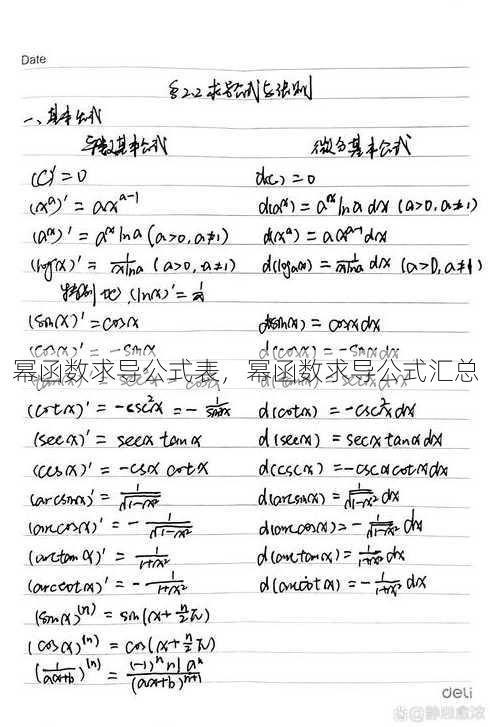 幂函数求导公式表