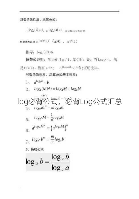 log必背公式