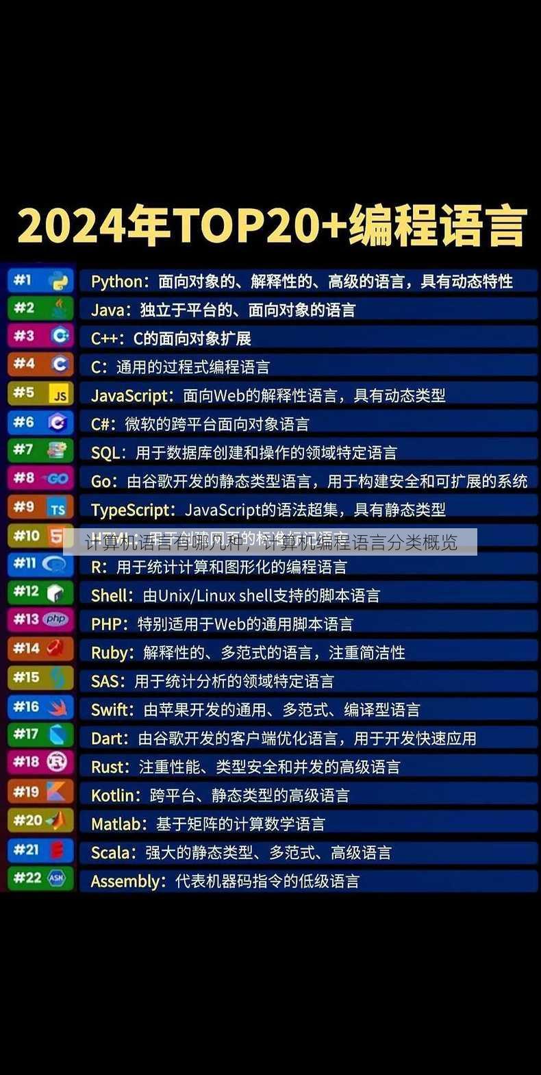 计算机语言有哪几种