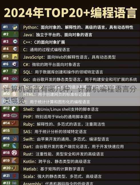 计算机语言有哪几种