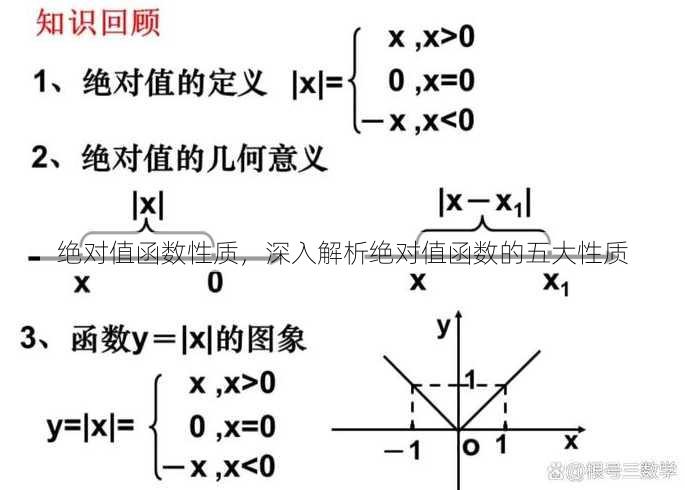 绝对值函数性质