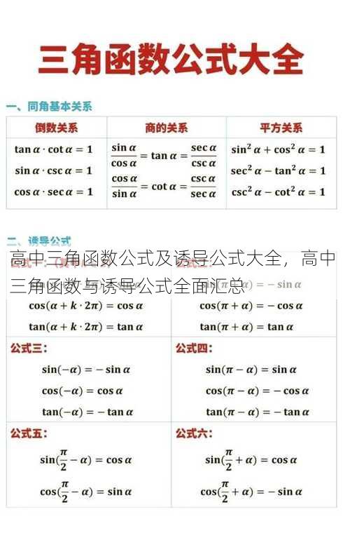 高中三角函数公式及诱导公式大全