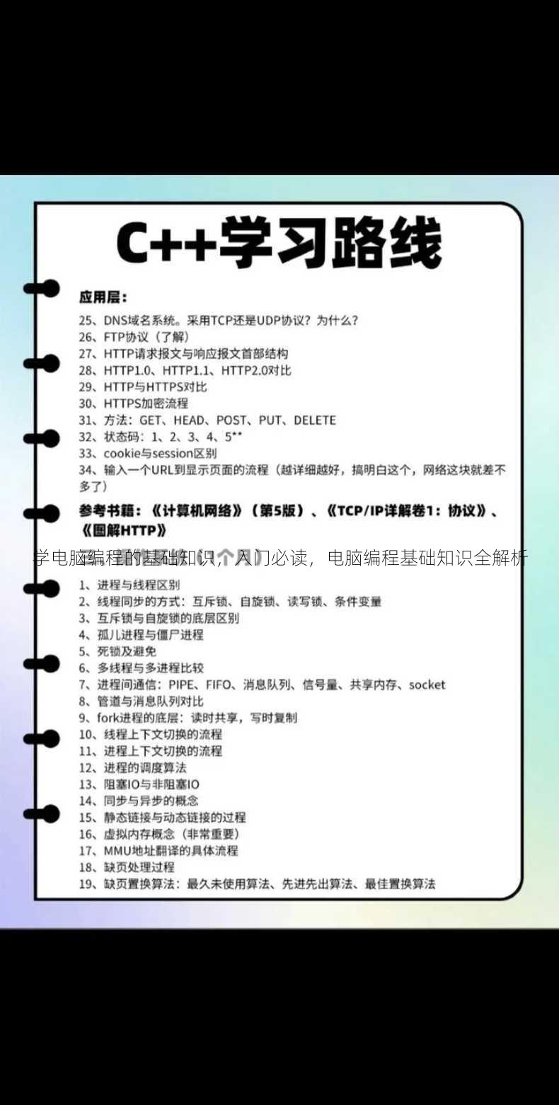 学电脑编程的基础知识