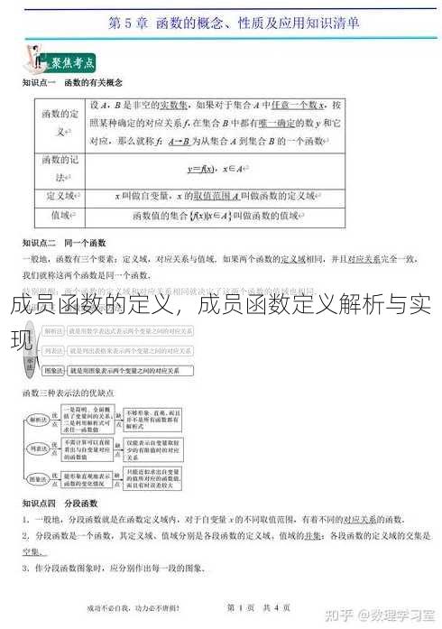 成员函数的定义