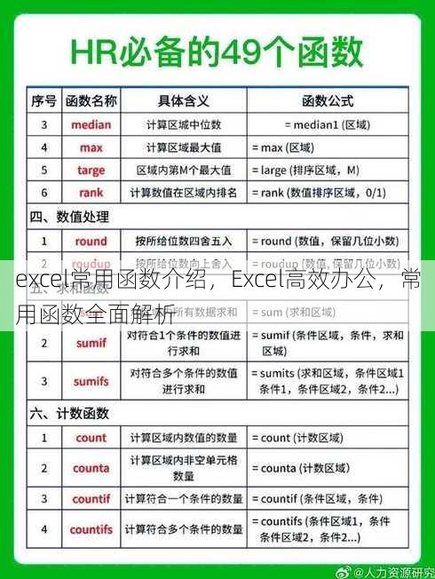 excel常用函数介绍