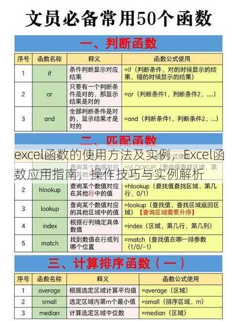 excel函数的使用方法及实例