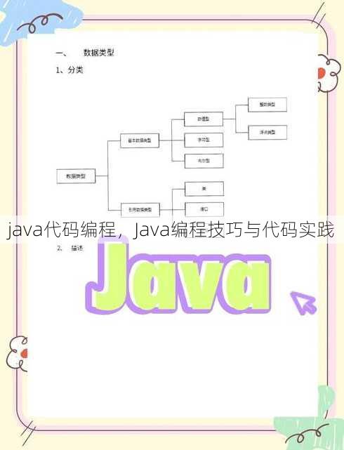 java代码编程
