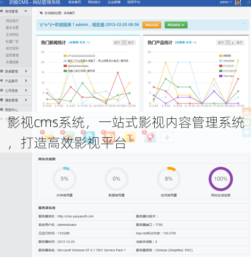 影视cms系统