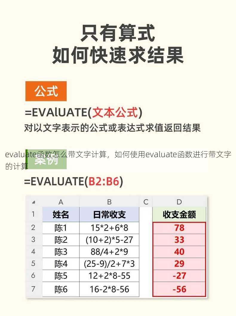 evaluate函数怎么带文字计算