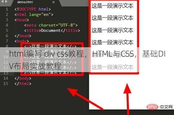 html编写 div css教程