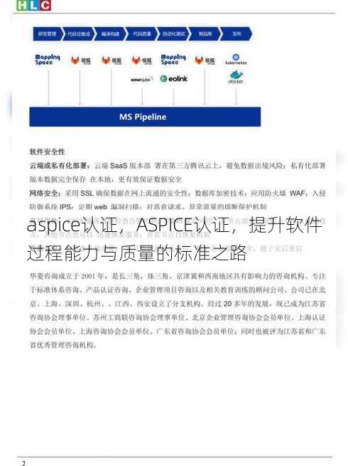 aspice认证