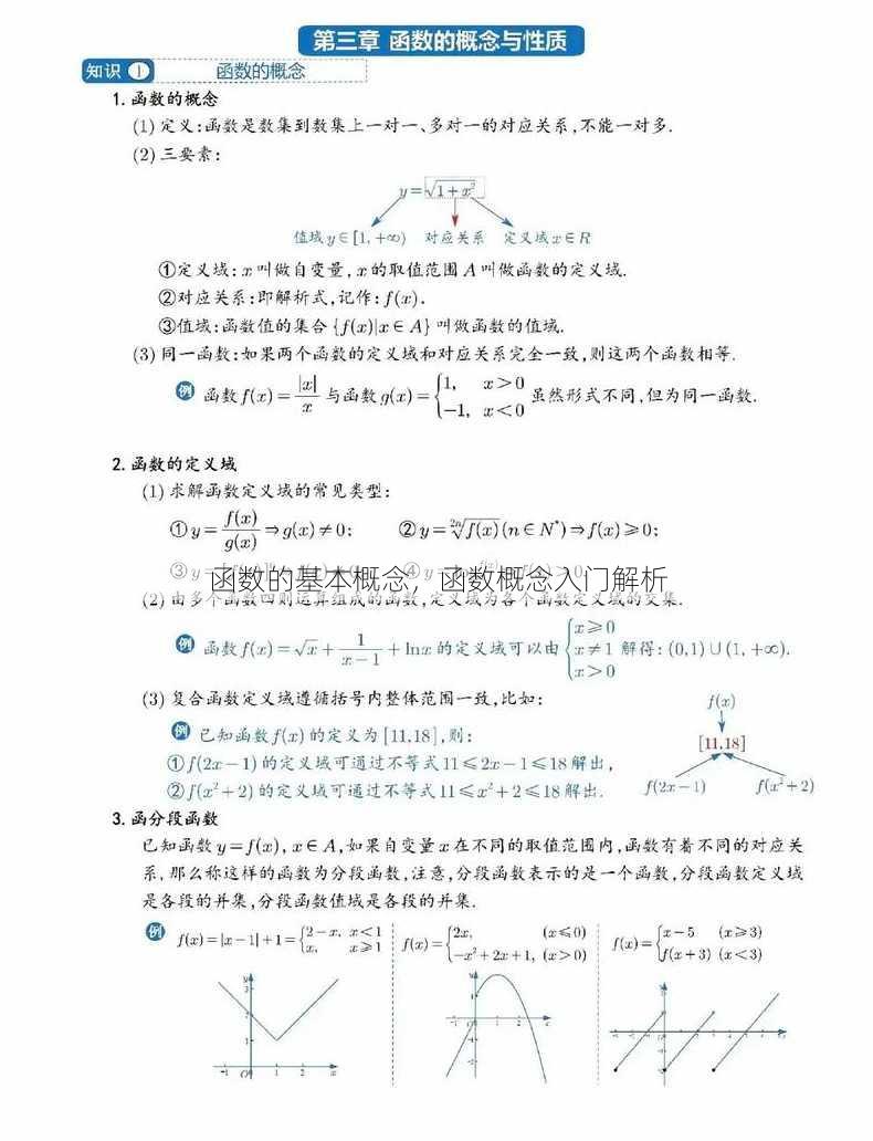 函数的基本概念