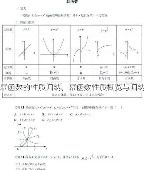 幂函数的性质归纳
