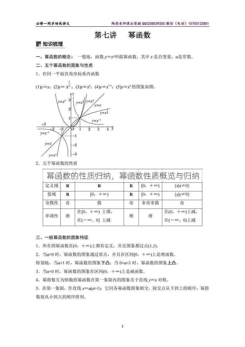 幂函数的性质归纳