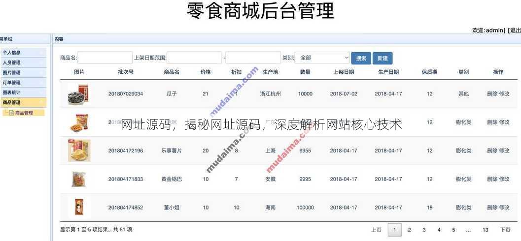 网址源码