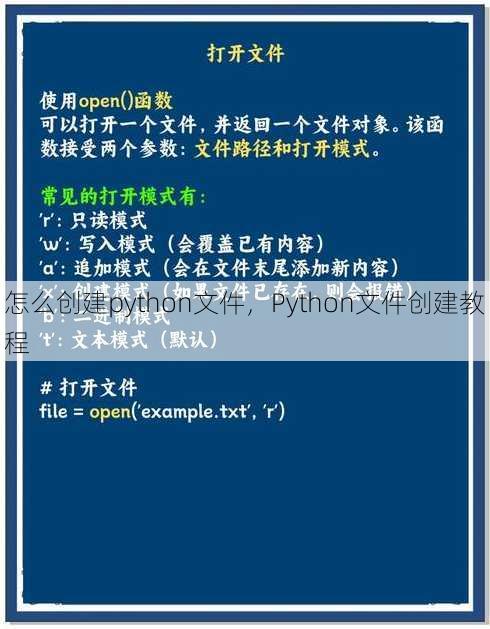 怎么创建python文件