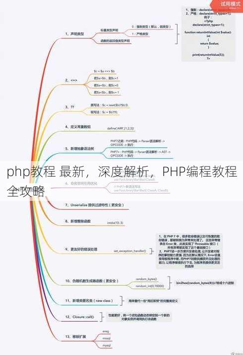 php教程 最新