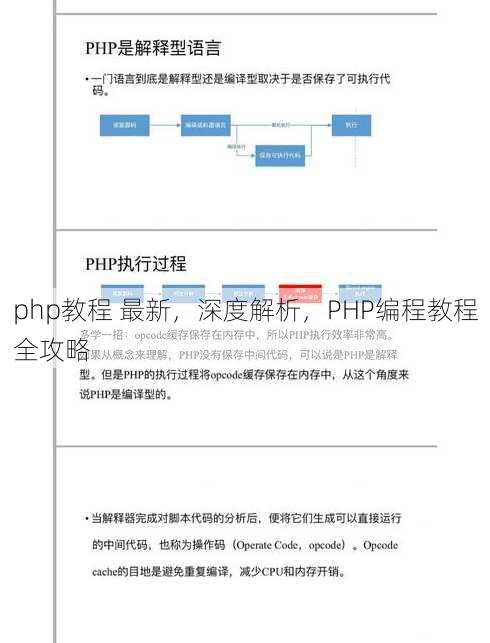 php教程 最新