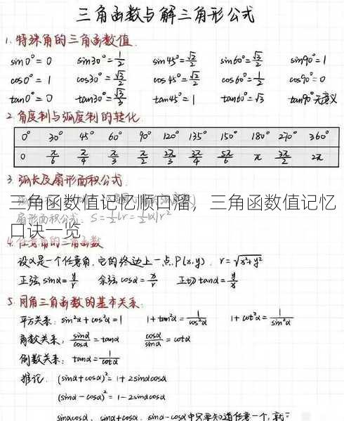 三角函数值记忆顺口溜