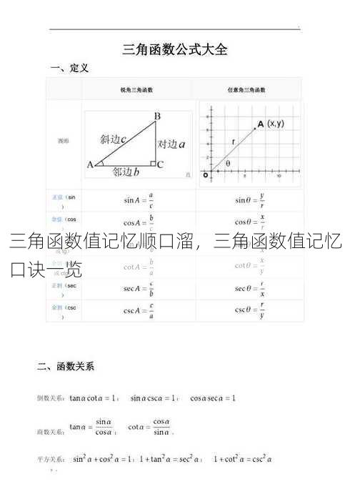 三角函数值记忆顺口溜