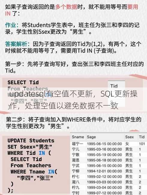 updatesql有空值不更新