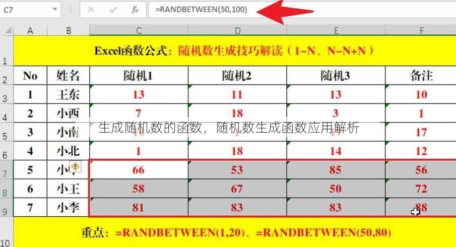 生成随机数的函数