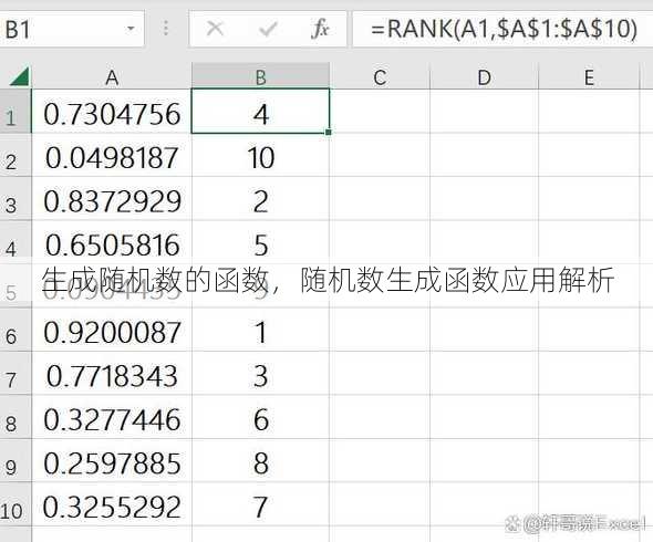 生成随机数的函数