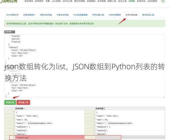json数组转化为list